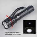 Zoom Tactical Strobe Light